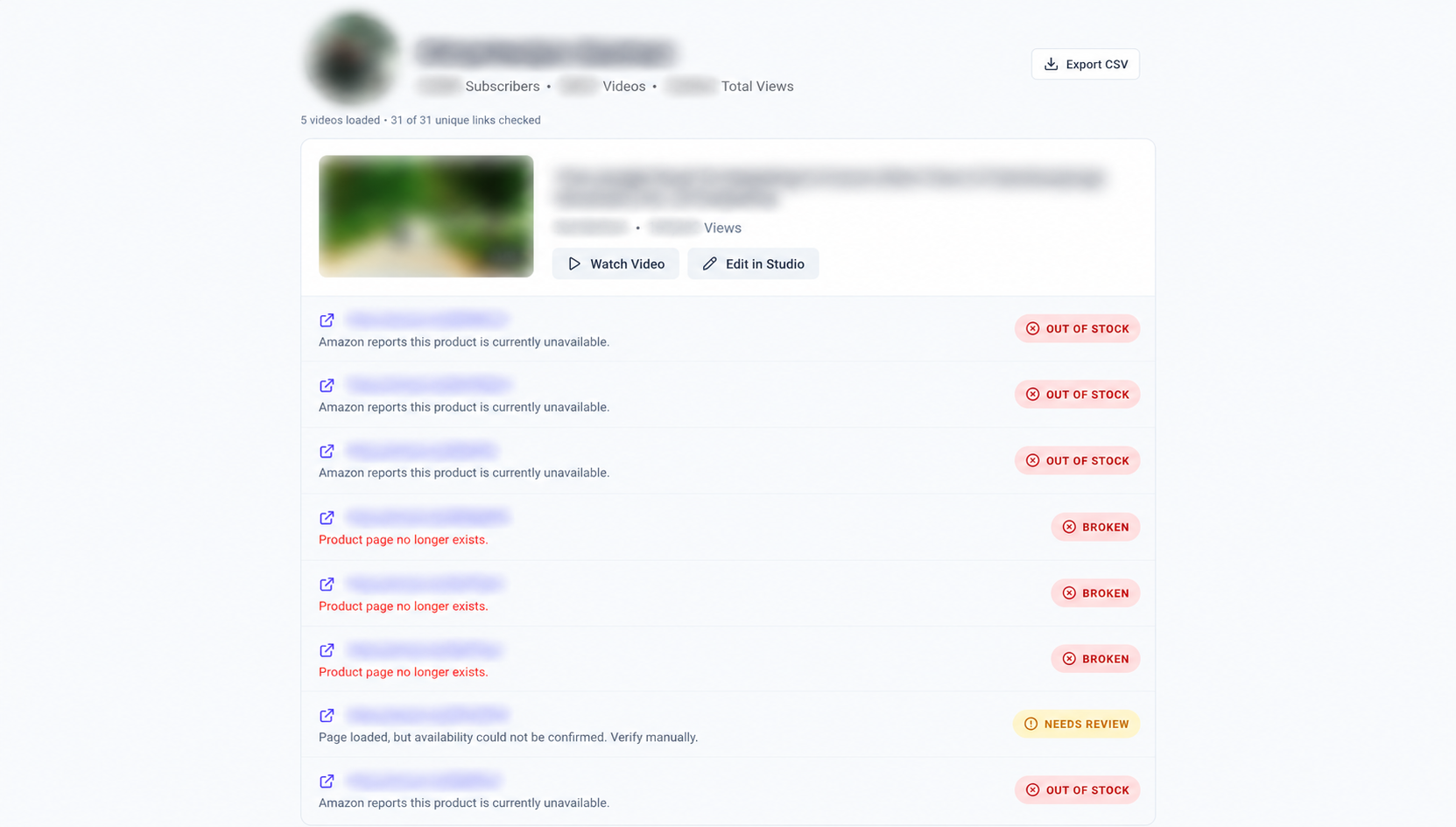 CreatorLinks audit example showing out-of-stock, broken, and needs-review Amazon links, with channel details and URLs blurred.